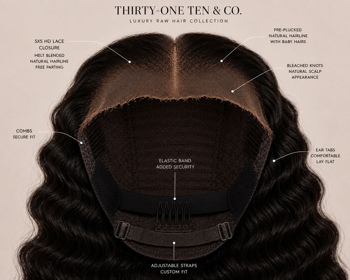 THE VIRTUE CURL™ UNIT