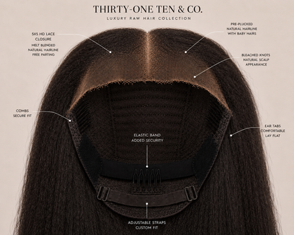 THE ROOTED TEXURE™ UNIT