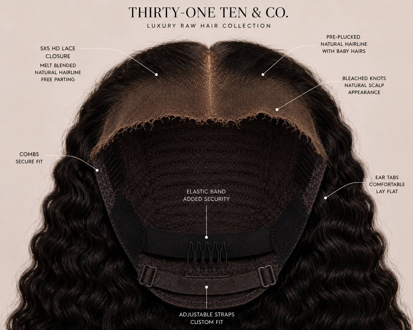 THE EDEN CURL™ UNIT